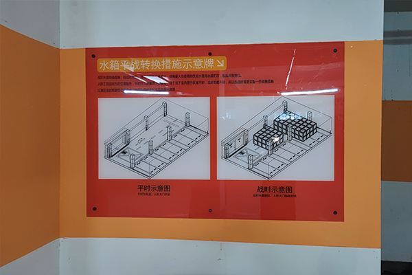 水箱平战转换措施示意牌